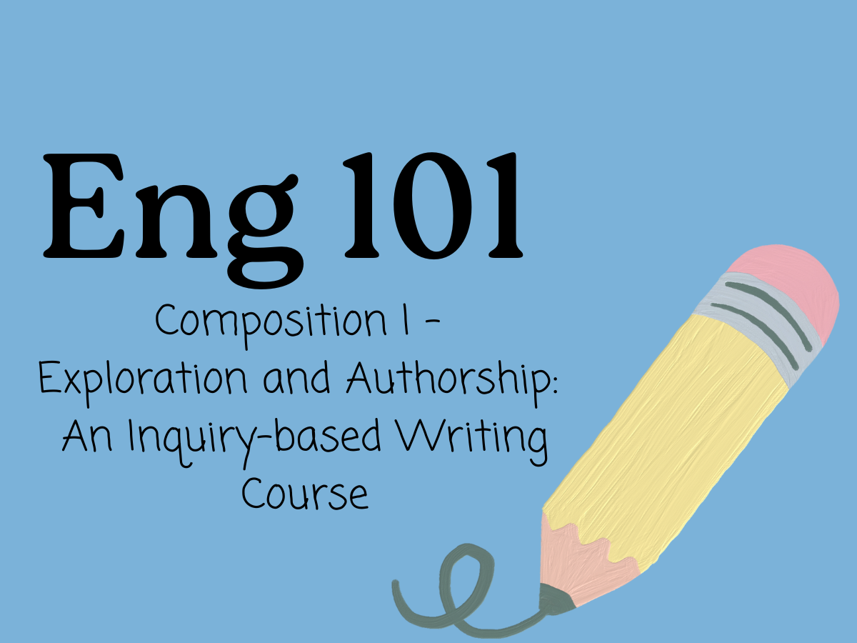 This composition course introduces students to the skills, habits and conventions necessary to prepare inquiry-based research for college. While offering students techniques and practices of invention and revision, this theme-based composition course