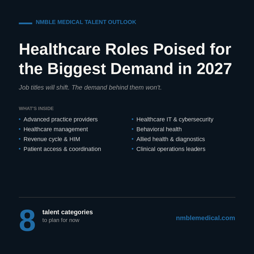 The Healthcare Roles Poised for the Biggest Demand in 2027