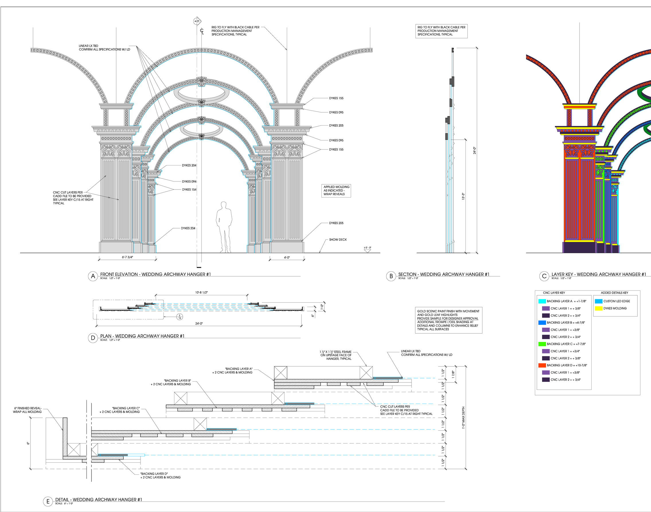 PLATES 15 16 WEDDING ARCHES 08 NOV 2019_Page_1.png