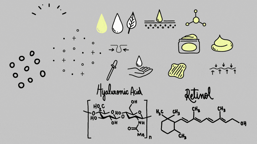 Illustration of skincare ingredients including hyaluronic acid and retinol, with chemical structures and related skincare products.