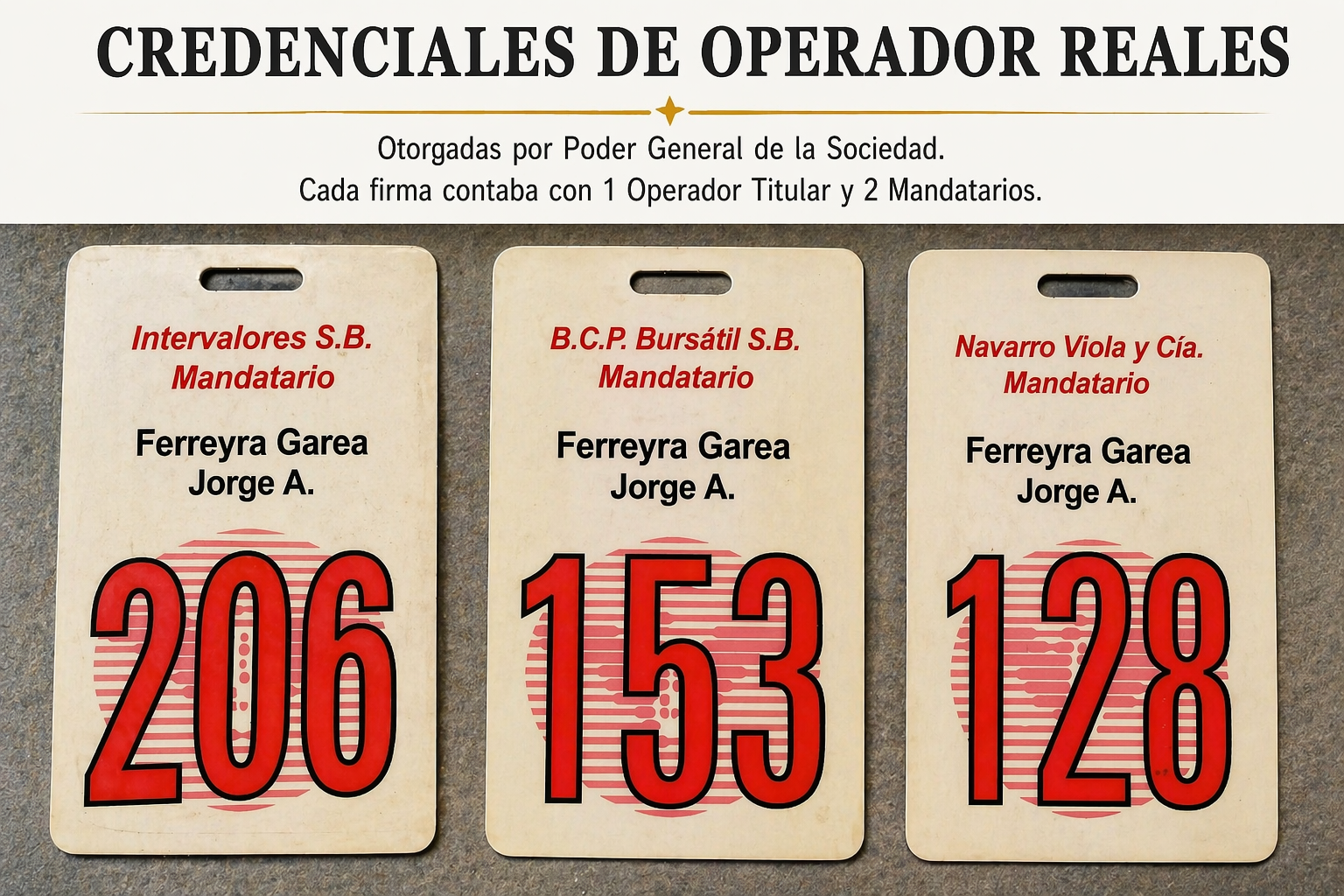 CREDENCIALES 