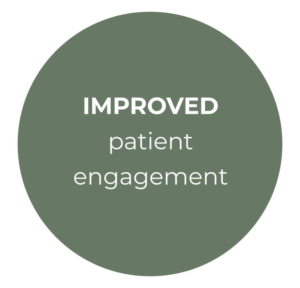 Improved patient engagement