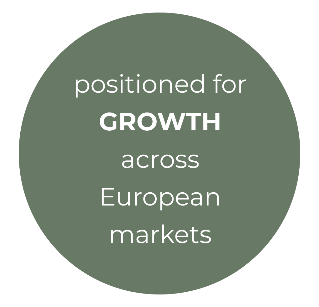 Positioned for growth across European markets