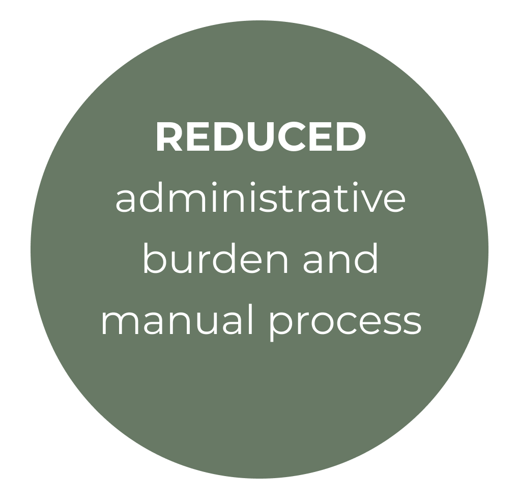 Reduced administrative burden and manual process