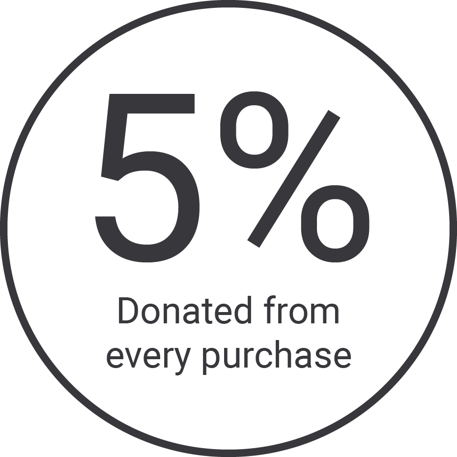 We donate 5% of proceeds to conservation and charitable partners