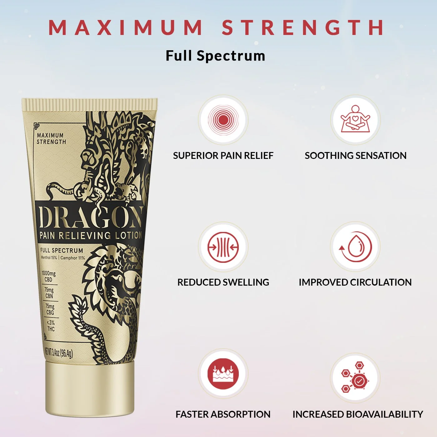 Dragon-Pain-Relief-Lotion-Maximum-Strength-Lotion-Full-Spectrum.jpg