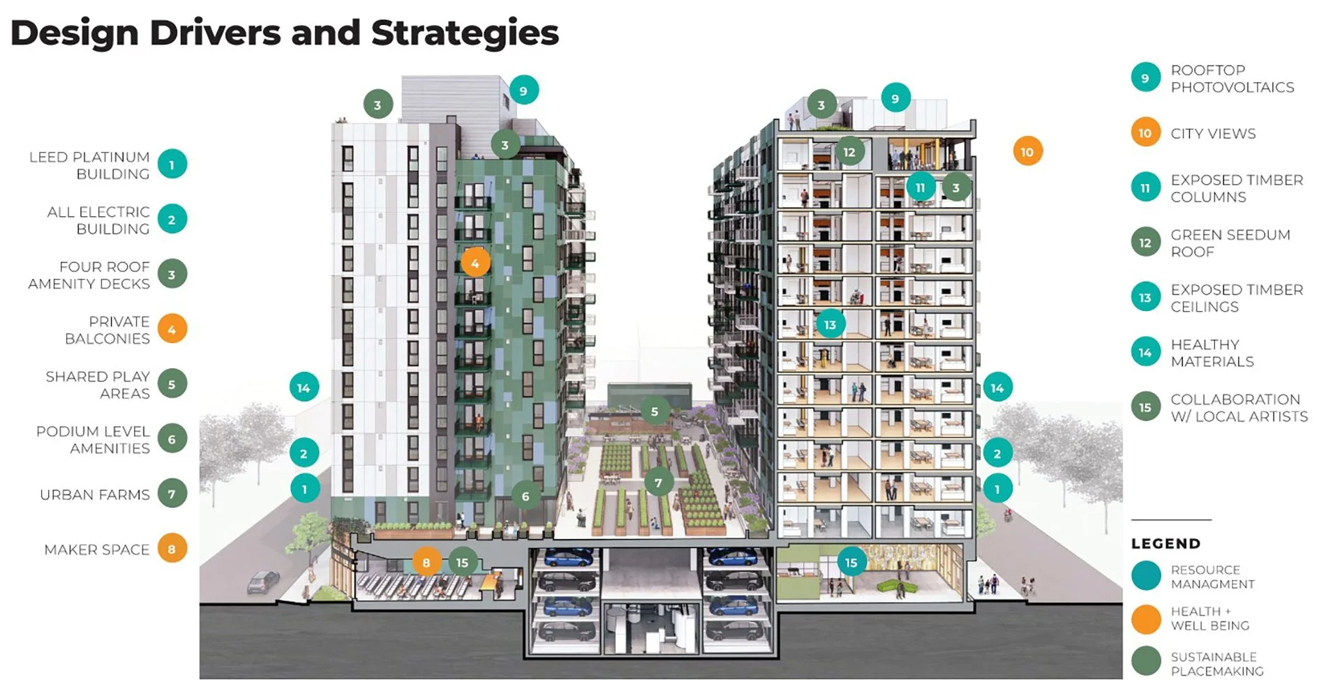 Section Perspective.jpg