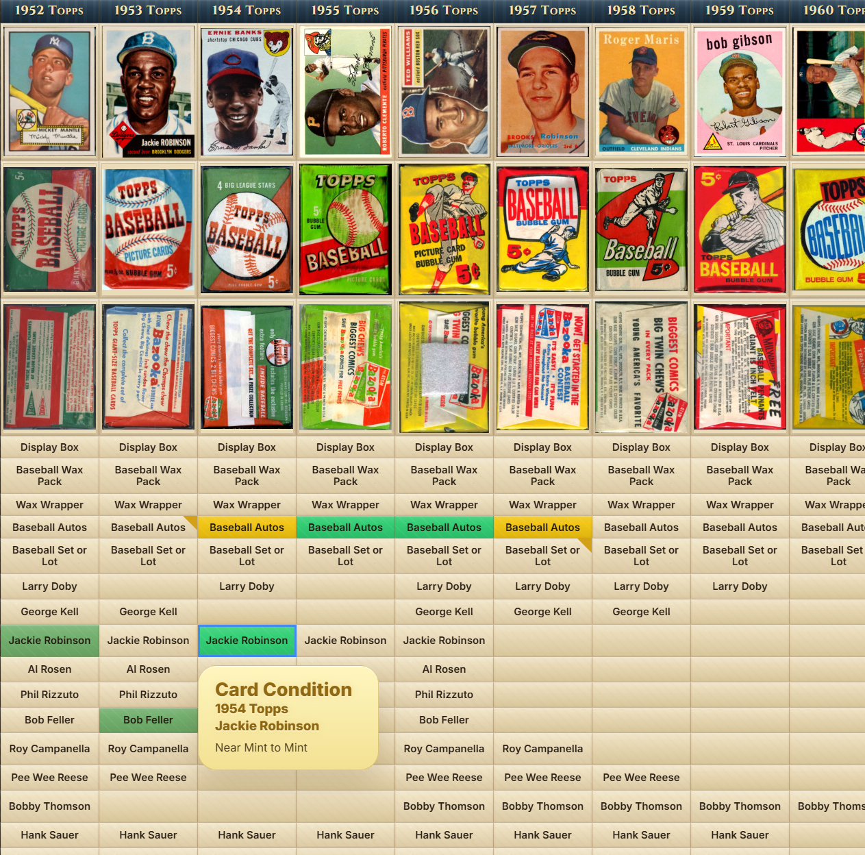Topps 1952-1978 Vintage Ultimate Checklist for Baseball - Track your stars and automatically find best deals