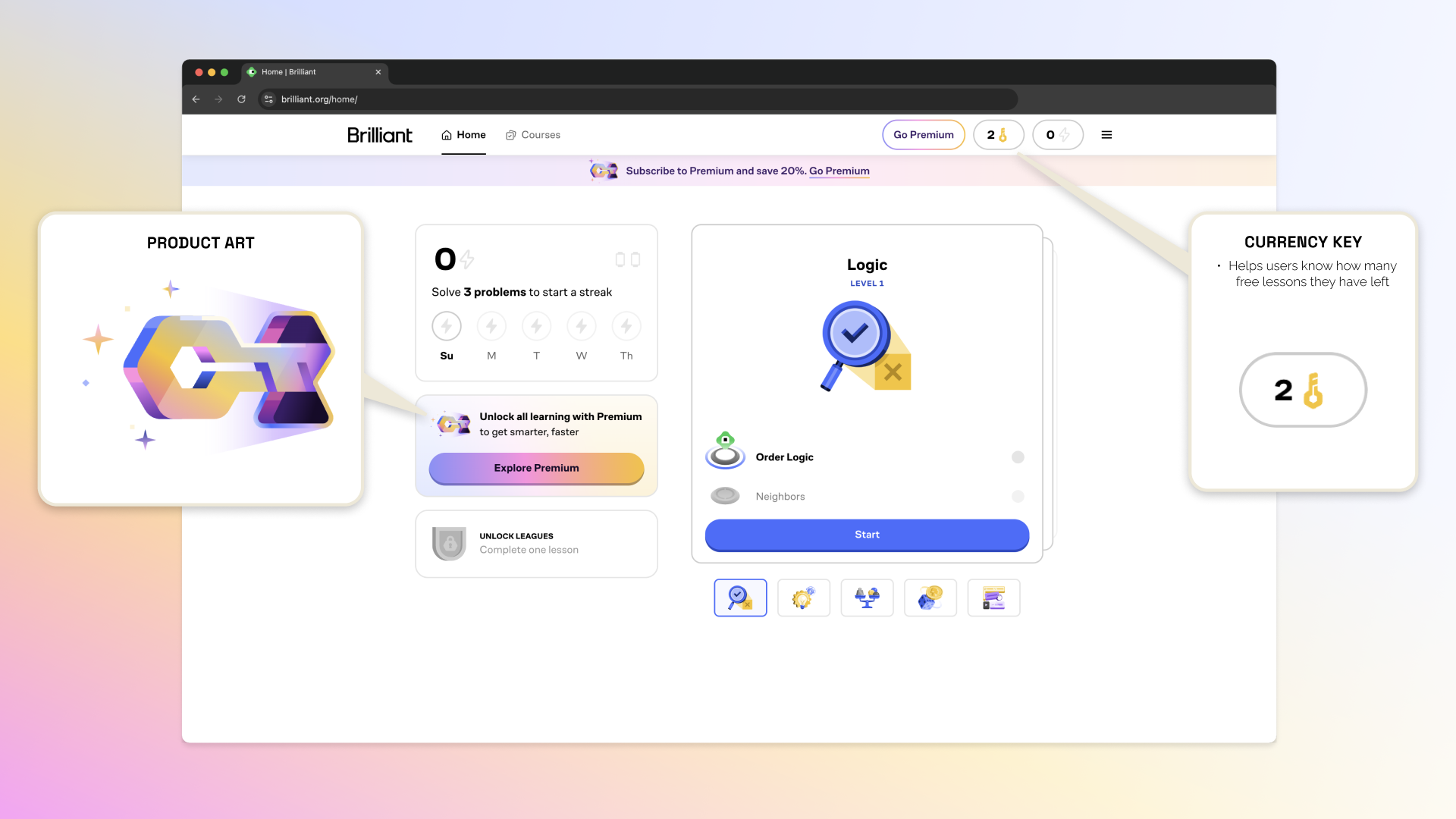 Screenshot of an online learning platform called Brilliant, showing a dashboard with course progress, navigation icons, and a currency key indicating two free lessons left.