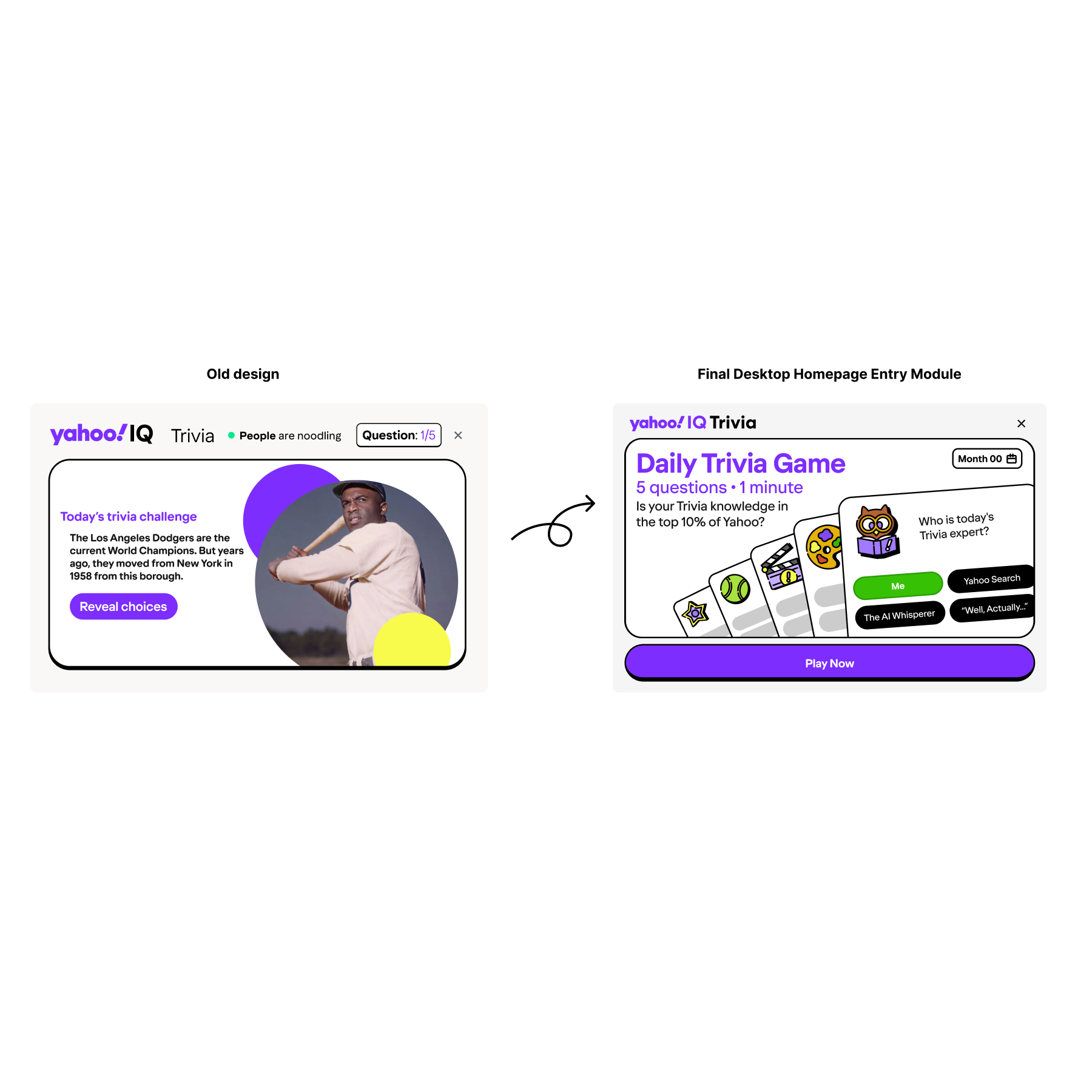 Comparison of old and new Yahoo! IQ trivia game interface on desktop. The old design features a question about the Los Angeles Dodgers with a photo of a man swinging a baseball bat. The new design shows a daily trivia game with five questions, a grap