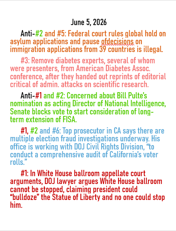 June 5, 2026 threats to American democracy