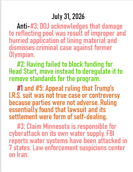 July 31, 2026 daily threats to American democracy