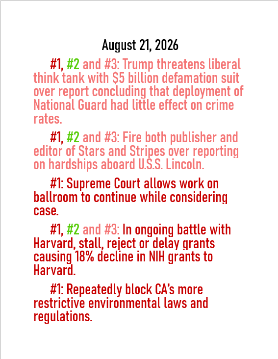 August 21, 2026 threat to American democracy
