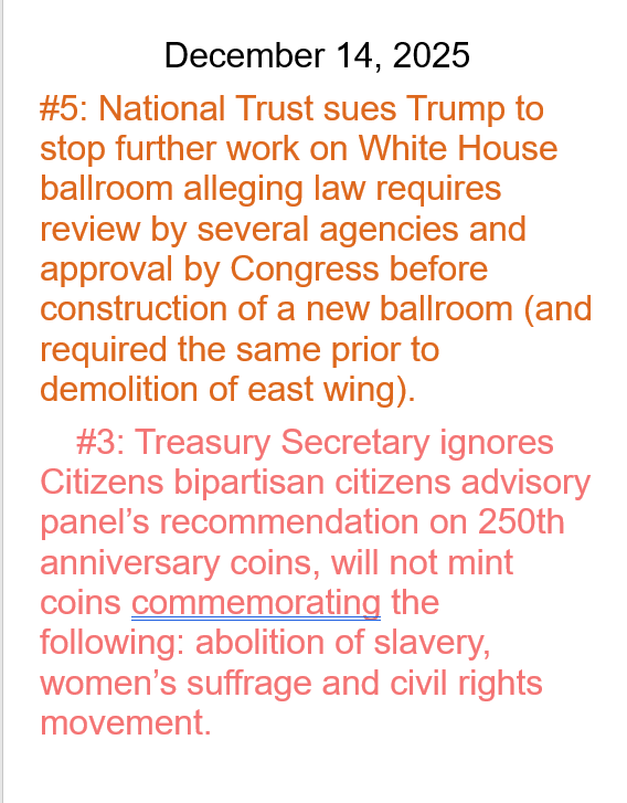 Dec 14, 2025 daily threats to American democracy