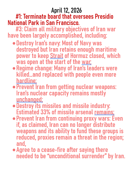 April 12, 2026 threat to American democracy