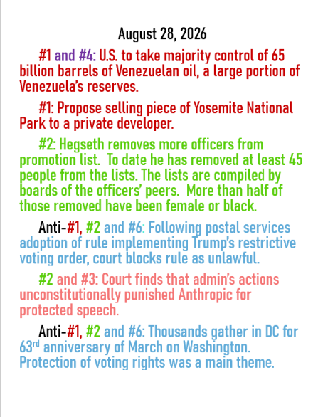 August 28, 2026 threat to American democracy