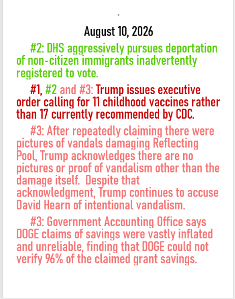 August 10, 2026 threat to American democracy