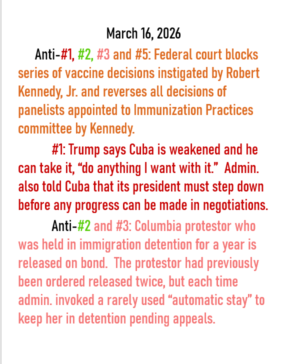 March 16, 2026 threats to American democracy