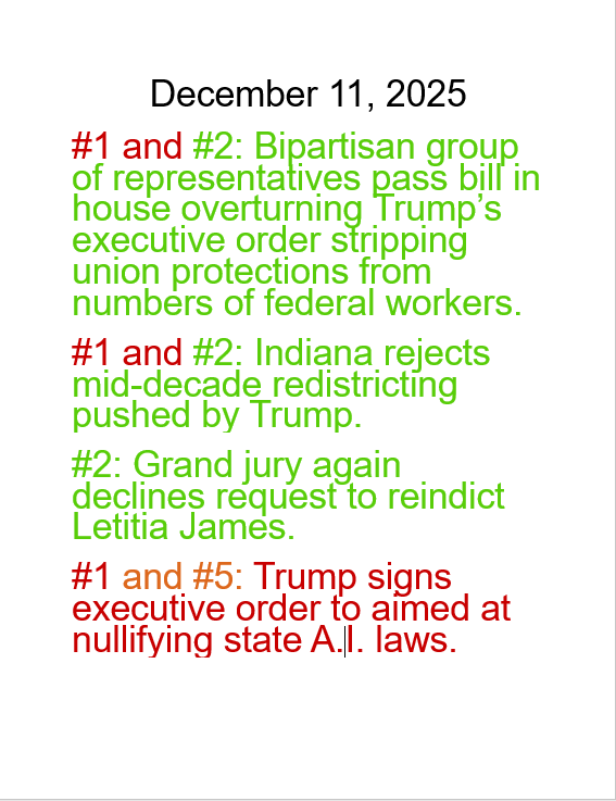 Dec 11, 2025 daily threats to American democracy