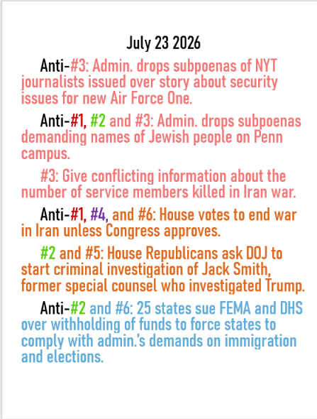 July 23, 2026 daily threats to American democracy