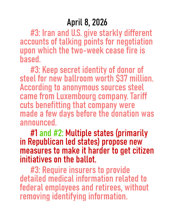 April 8, 2026 threat to American democracy