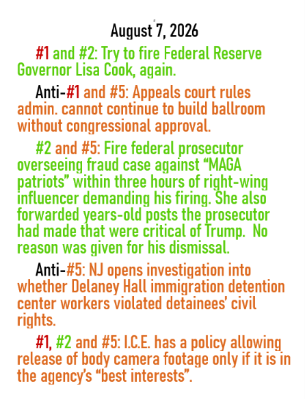 August 7, 2026 threat to American democracy
