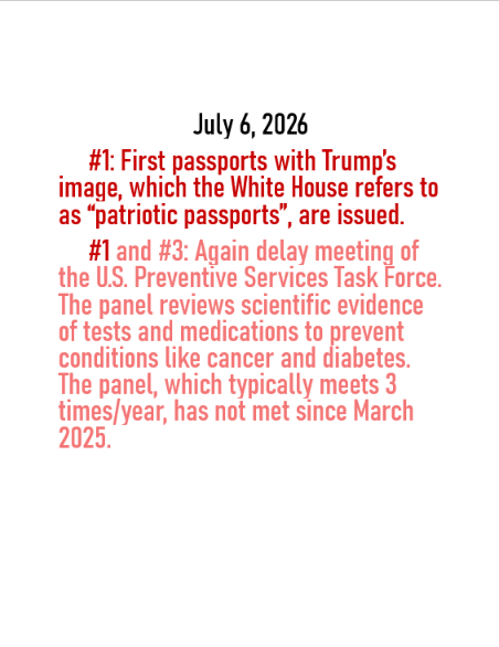 July 6, 2026 daily threats to American democracy