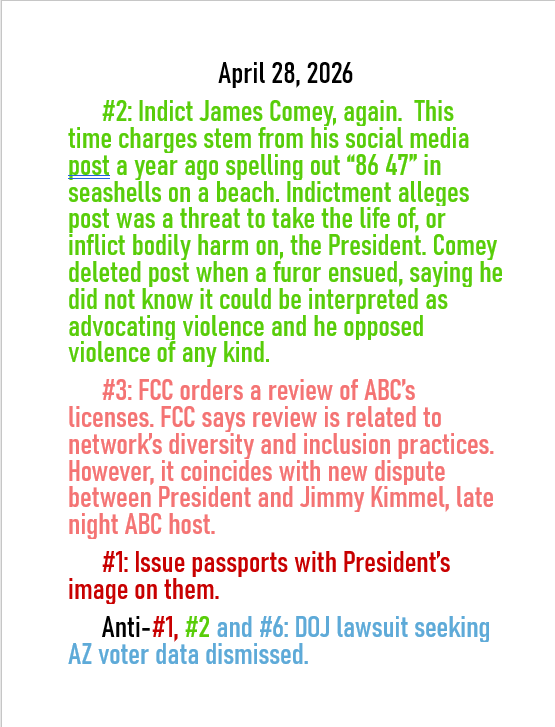 April 28, 2026 daily threats to American demoncracy