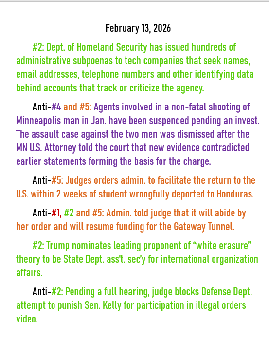 Feb 13, 2026 threats to American democracy