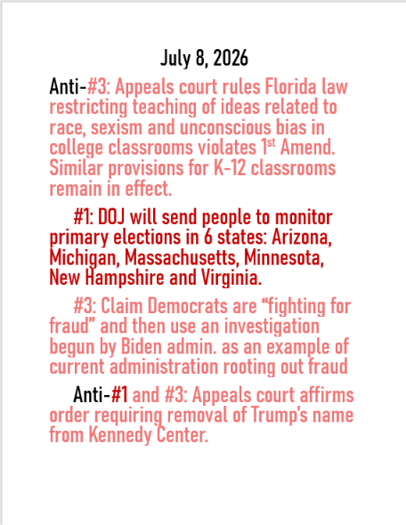 July 8, 2026 daily threats to American democracy