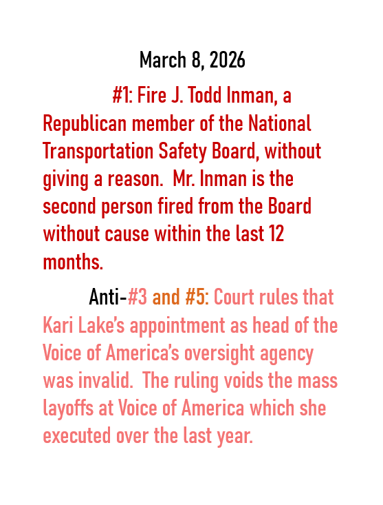 March 8, 2026 threats to American democracy