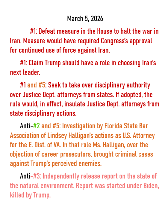 March 5, 2026 threats to American democracy