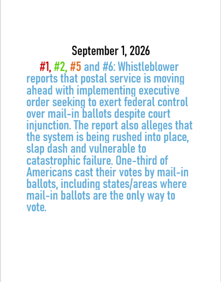 September 1, 2026 threat to American democracy