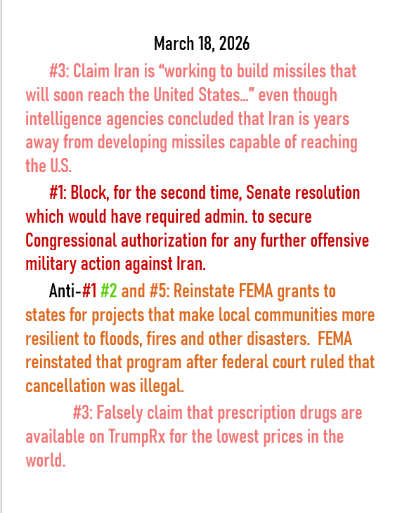 March 18, 2026 threats to American democracy