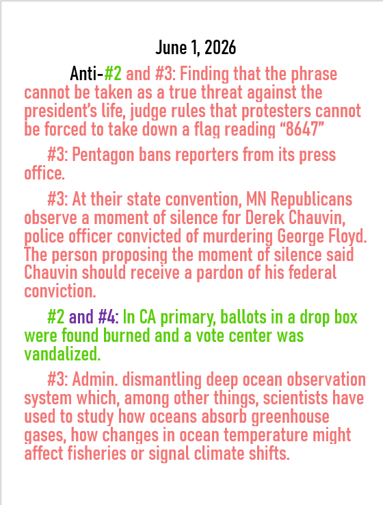 June 1, 2026 threats to American democracy