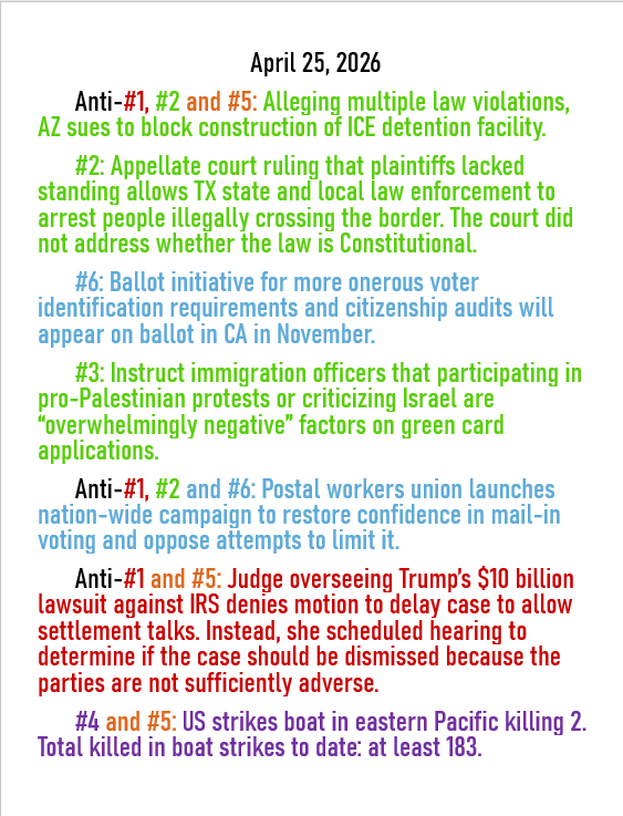 April 25, 2026 daily threats to American demoncracy