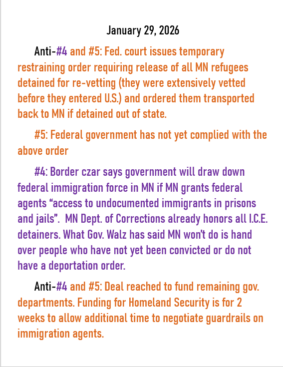 Jan 29,  2026 daily threats to American democracy