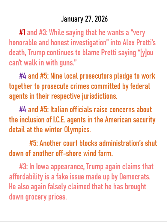 Jan 27,  2026 daily threats to American democracy