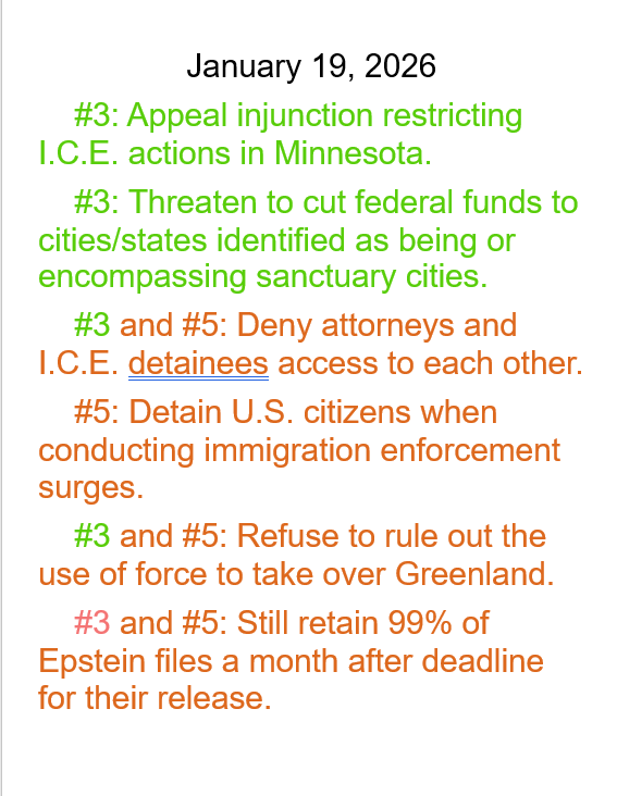 Jan 19, 2026 daily threats to American democracty