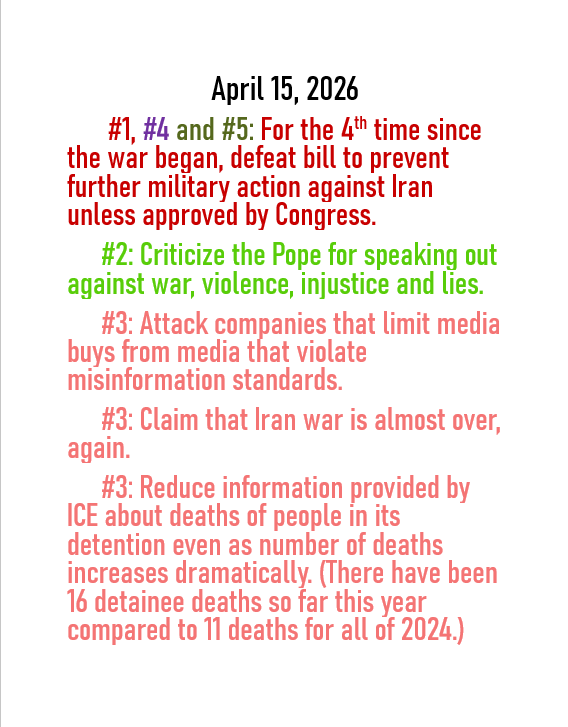 April 15, 2026 threat to American democracy