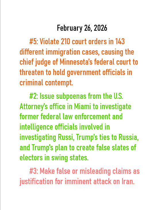 February 26, 2026  daily threats to American democracy