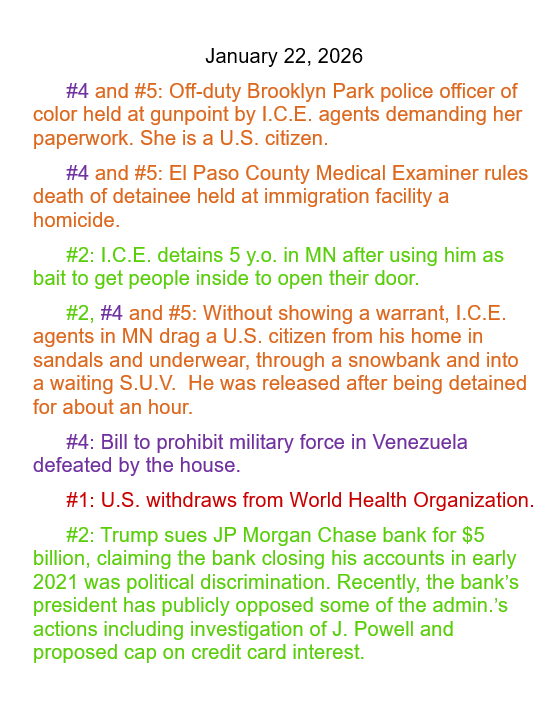 Jan 22,  2026 daily threats to American democracy