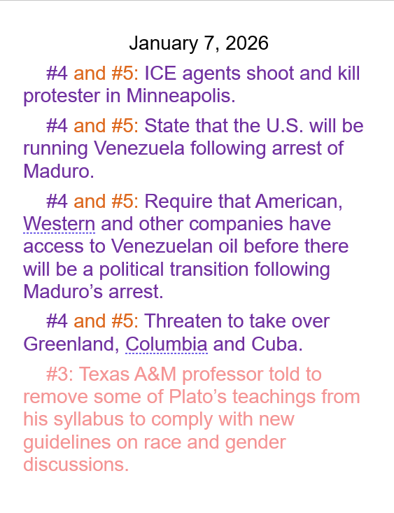 Jan 7, 2026 daily threats to American democracy
