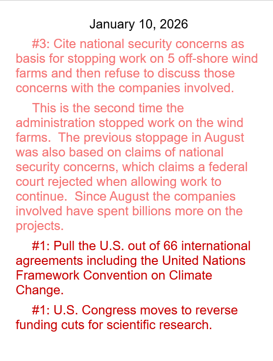 Jan 10,  2026 daily threats to American democracy