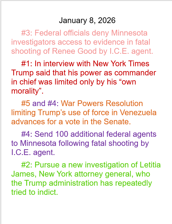 Jan 8, 2026 daily threats to American democracty