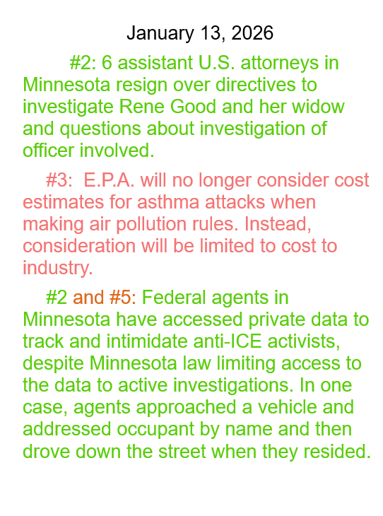 Jan 13,  2026 daily threats to American democracy