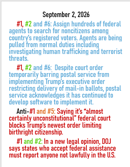 Sept 2, 2026 threat to American democracy