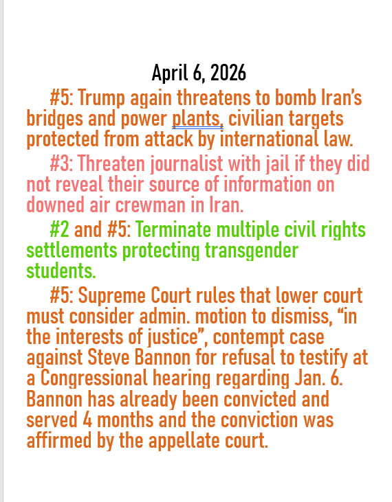April 6, 2026 threat to American democracy