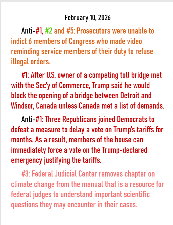 Feb 10, 2026 threats to American democracy