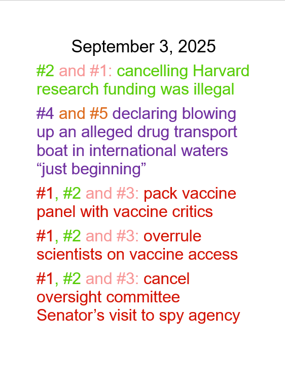 Sept 3, 2026 threat to American democracy